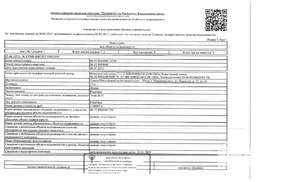 Студия квартира, вторичка, 16м2, 1/9 этаж