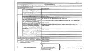 Студия квартира, вторичка, 51м2, 1/16 этаж