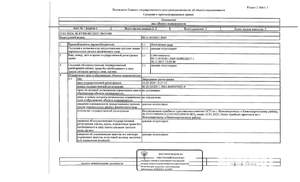 Студия квартира, вторичка, 51м2, 1/16 этаж